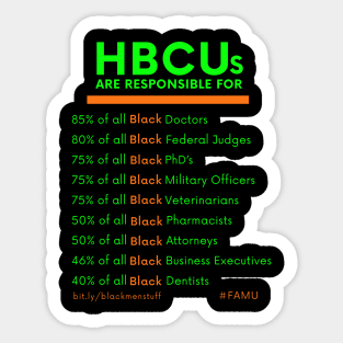 HBCUs Are Responsible for... Sticker